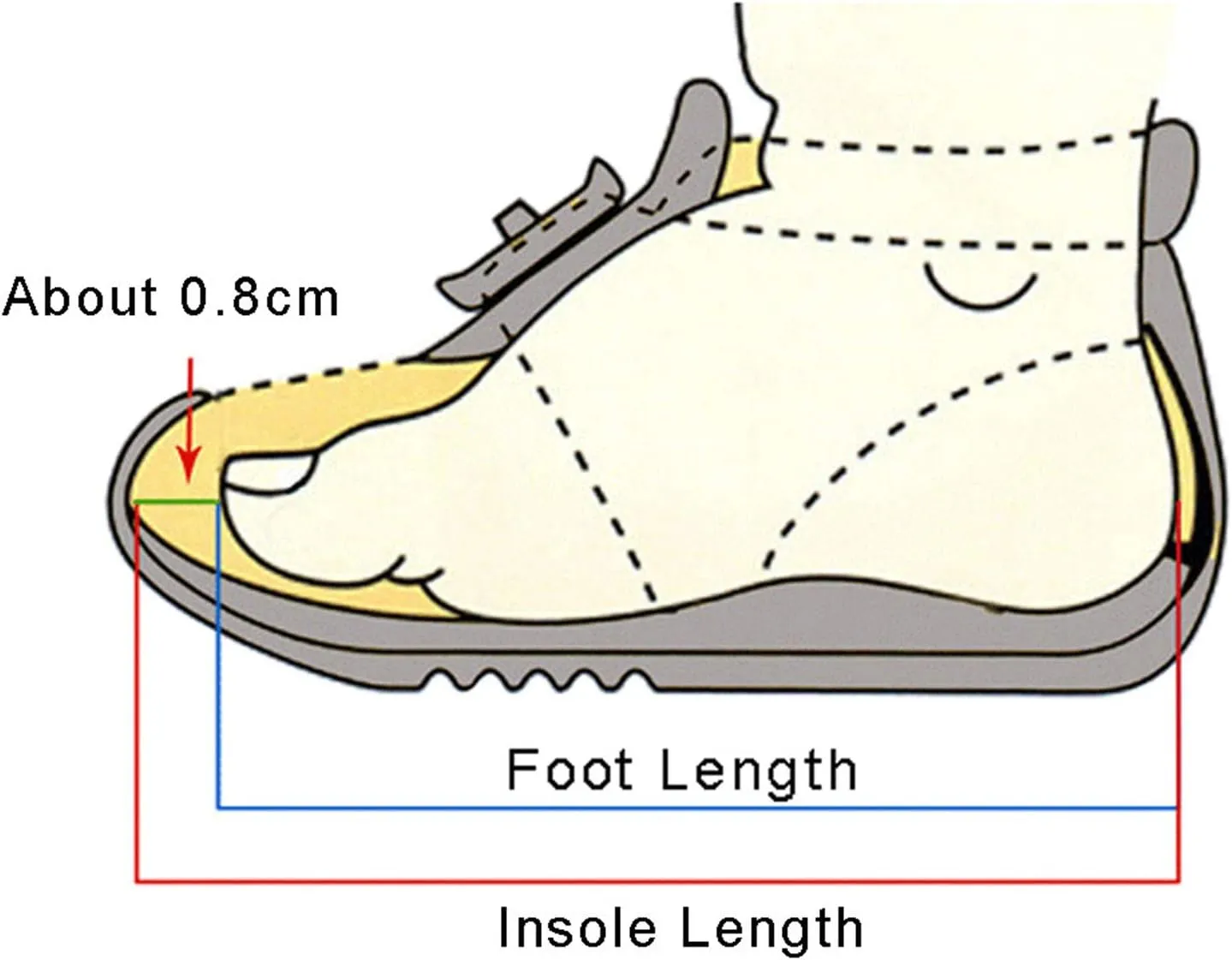 EnJoCho Kids Running Shoes Girls Led Children Luminous Sport Kids Baby Shoes Light Boys Bling Baby Shoes Breathable