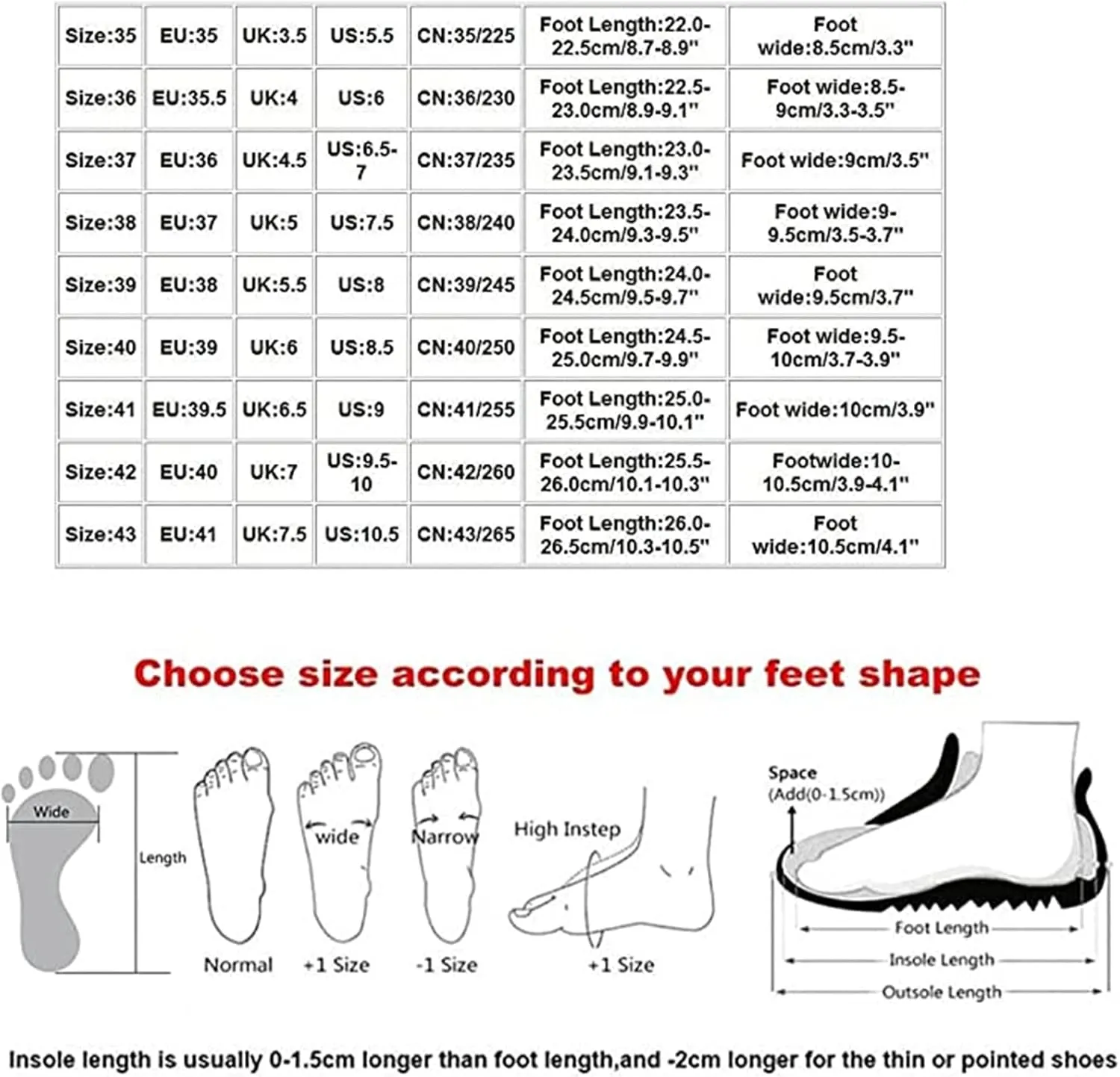 Lausiuoe Shoes For Women Sneakers Trendy Fashion Slip On Canvas Loafers Casual Lightweight Comfort Flat Walking Shoes