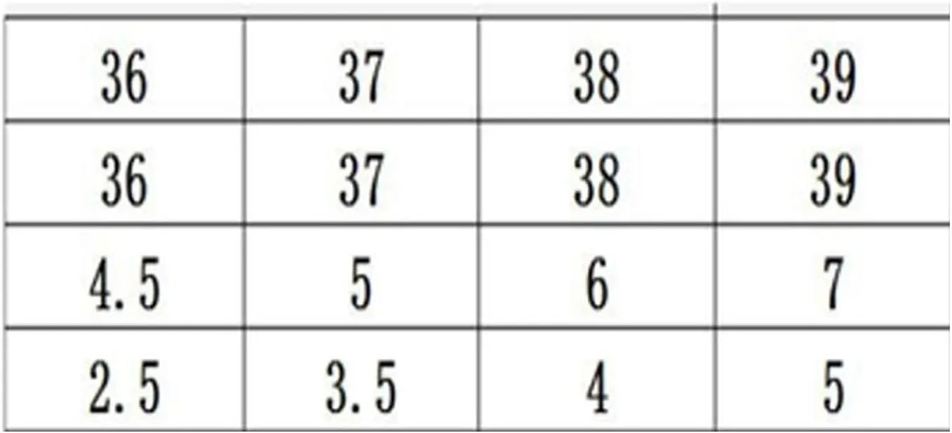 Loafers for Women Women's Round Toe Flat Casual Shoes Comfortable Everyday Footwear