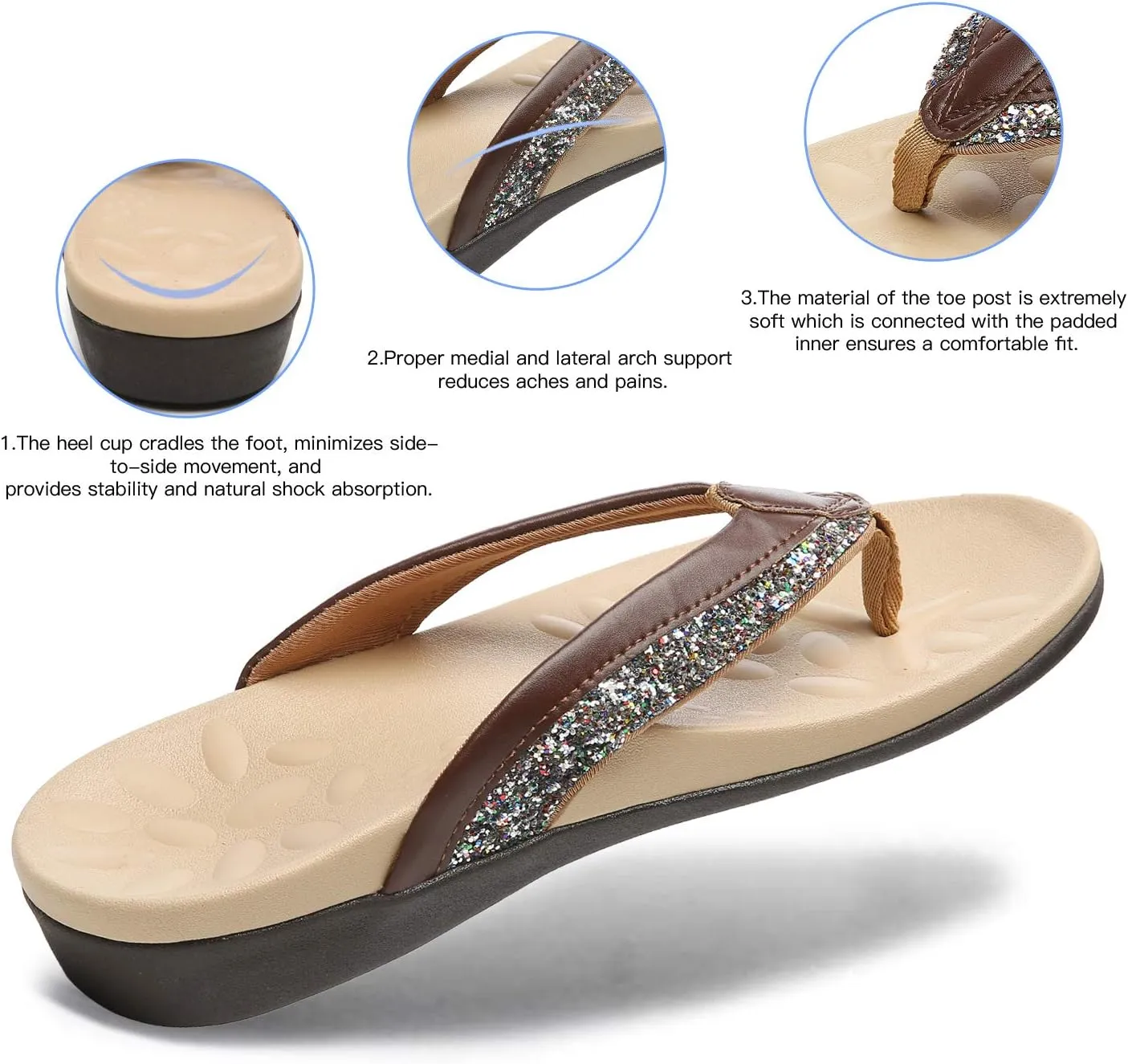 MEGNYA Comfortable Walking Flip Flops for Womens, Orthopedic Walking Sandals with Arch Support, Flat Feet Pain Relief Sandals for Beach, Summer, Pool