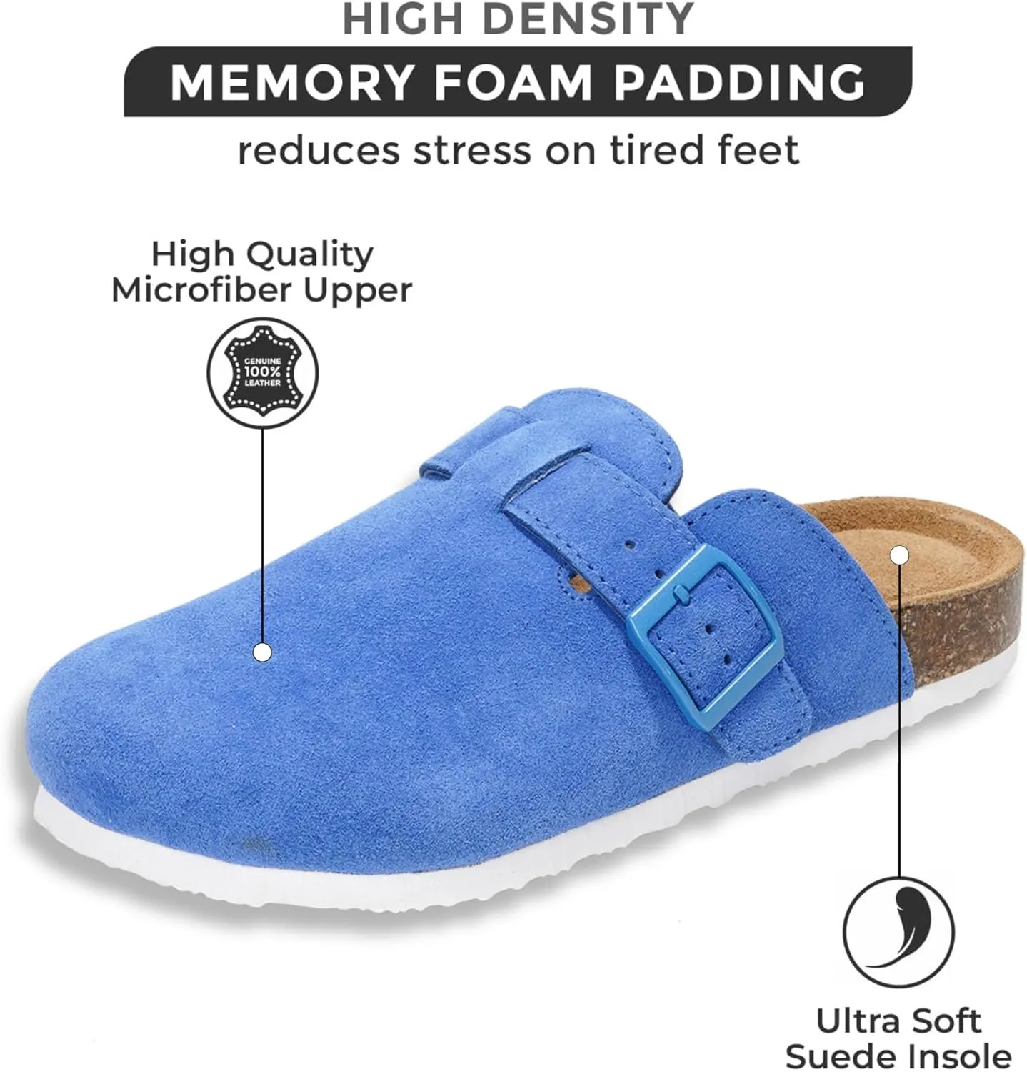 Project Cloud Genuine Leather Footbed Clogs for Women - Memory Foam Arch Support Slippers for Women - Trendy Slip-ons Women's Mules & Clogs Sandals (Benton)