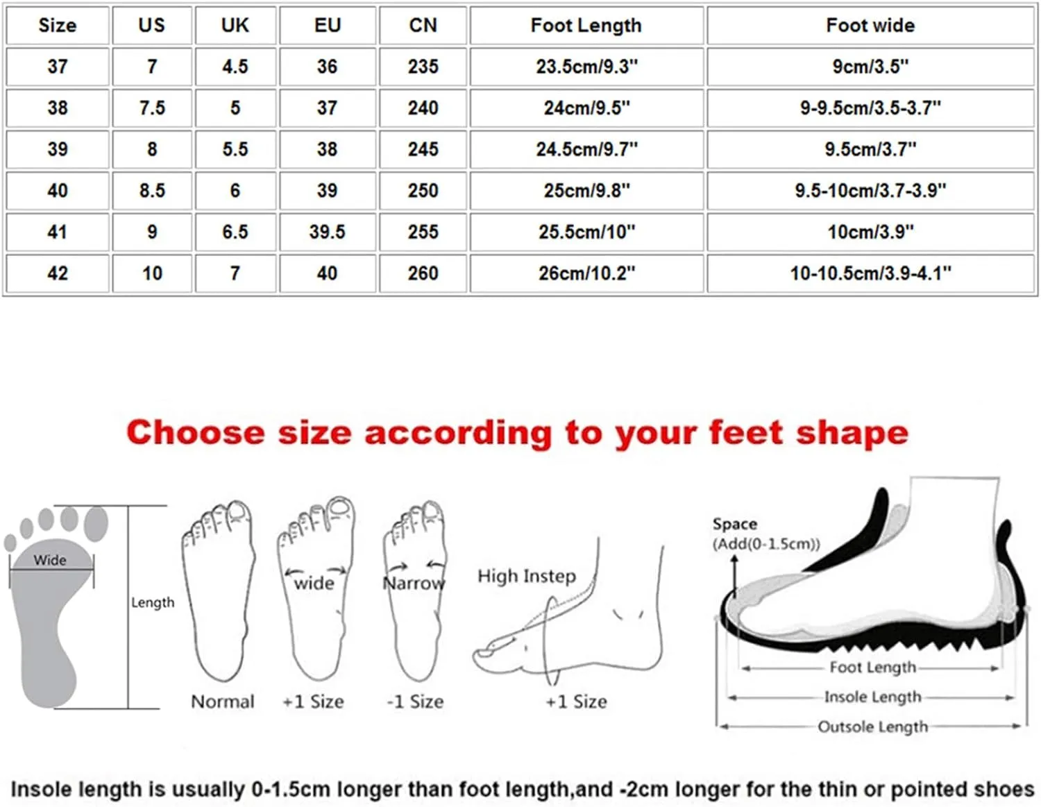 Sandals for Women Wide Width Gibobby 2019 Comfy Platform Sandal Shoes Summer Beach Travel Shoe Slipper Flip Flop
