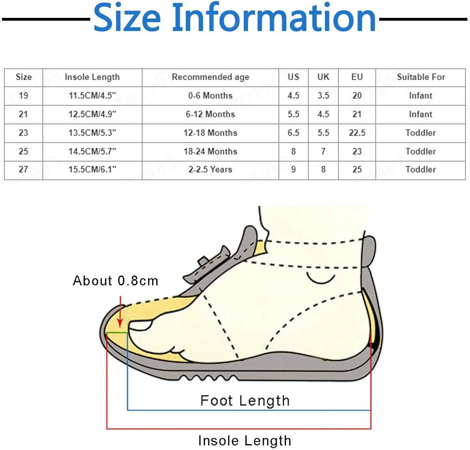 Summer and Autumn Comfortable Infant Toddler Shoes Cute Dinosaur Puppy Pattern Children Mesh Breathable Tennis Shoes