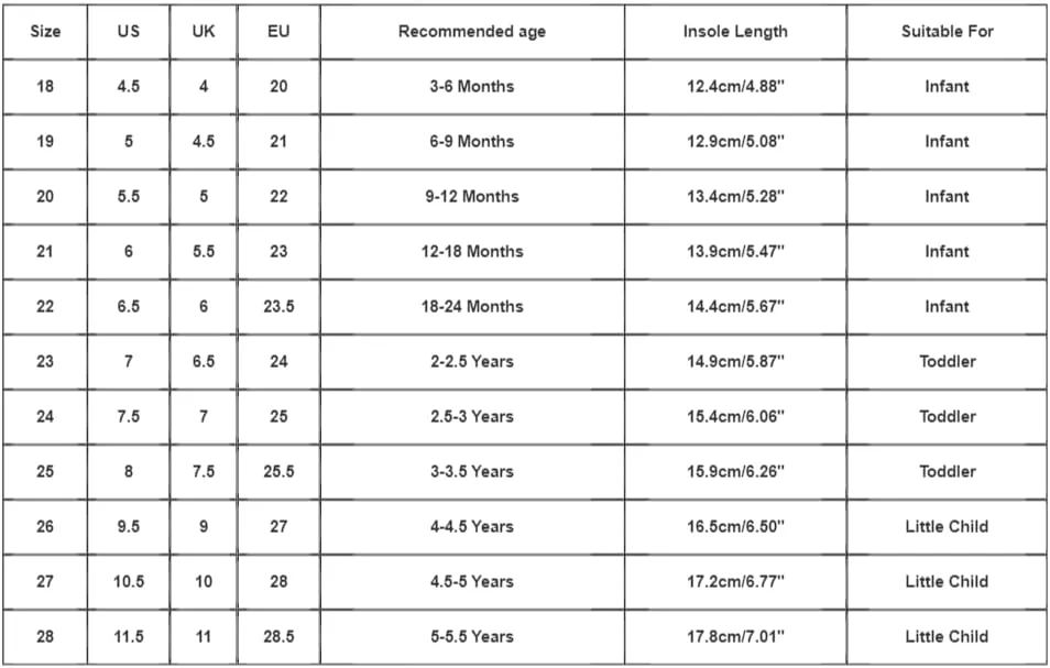 Toddler Boy Girl's Slip On Canvas Sneakers Toddler Little Kid Sneaker Running Shoes Spring Summer Shoes for Baby