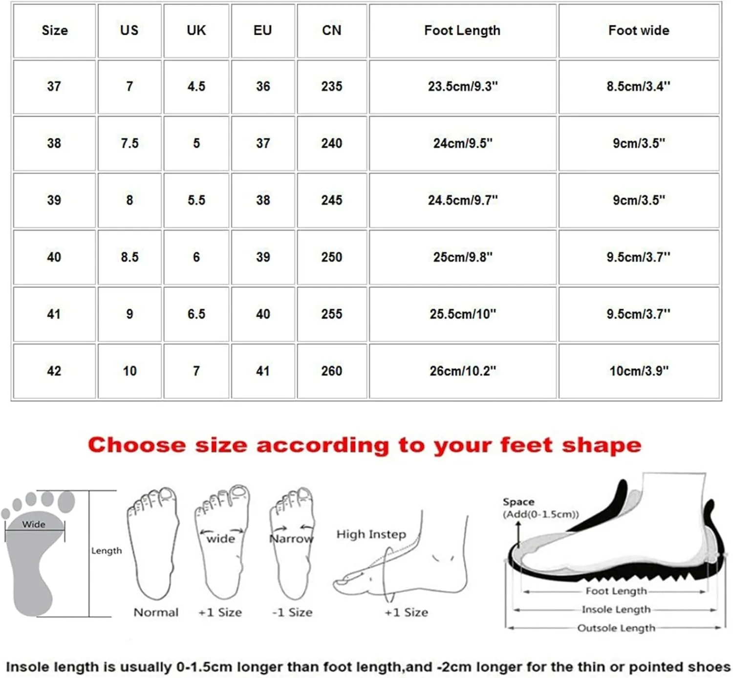 Womens Walking Shoes Platform Walking Shoes for Women Platform Women Breathable Mesh Walking Womens Sneakers